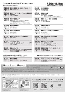東京交響楽団　フェスタサマーミューザKAWASAKI 2025