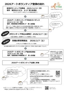 新規アートボランティア説明会(締切あり)